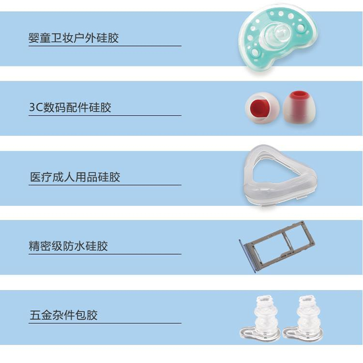 立式硅膠注塑機應(yīng)用領(lǐng)域 立式硅膠注塑機應(yīng)用領(lǐng)域